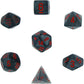 7-Setcubevl Bkrd