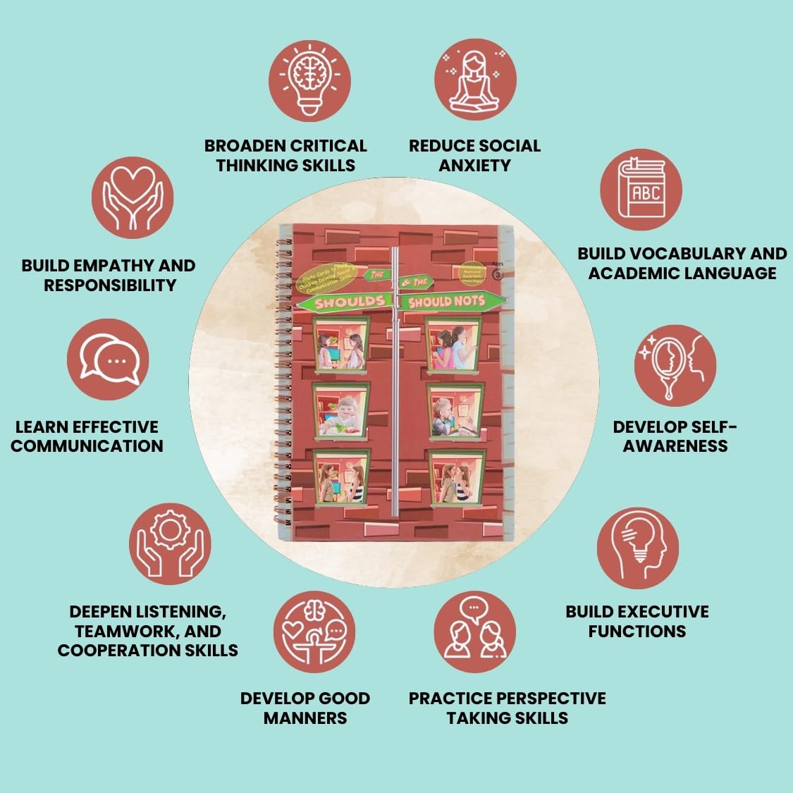Social Skills Boost Social and Communication Skills Autism ADHD Encourage Positive Decision Making Social Emotional Learning Act