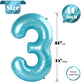 Pearlescent Blue 3 Balloon, Number Balloons 40 Inch, 3Rd Birthday Decorations For Kids Girls Boys, Men Women Party Supplies For