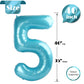 Pearlescent Blue 5 Balloon, Number Balloons 40 Inch, 5Th Birthday Balloon Decorations, Pearlescent Blue Party Supplies, 5 Number