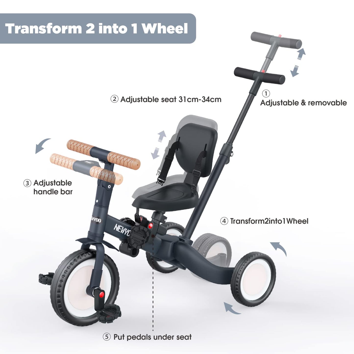 newyoo Tricycle for Toddlers 1-3, Toddler Bike, Trike with Push Handle, Perfect Boys and Girls Birthday Gift and Toys, Balance B