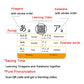 Docdeer Japanese Flash Cards - Hiragana & Katakana Syllabary for Beginners, Medium Size, Includes Learning Video with Pure Pronunciation