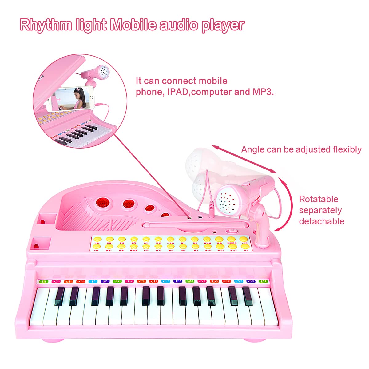 Losbenco Kids Piano Keyboard Toy, Toddler Electronic Musical Instrument Educational Toy With Microphone, Multiple Sounds, Record