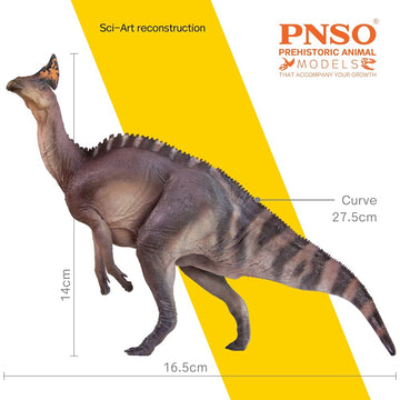 Pnso Prehistoric Dinosaur Models (53Ivan The Olorotitan)