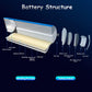 Qimoo 3.7V 5200mah Rechargeable Battery Pack Lithium Ion Batteries with JST-2P Connector for RC Truck, RC Boat, RC Stunt Car
