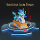 HONLANCH Dragon Series Micro Building Blocks Set - 2020 Pieces, Plastic, 10.2"x3.9"x10", Blue/White/Red/Yellow, Model JM20832