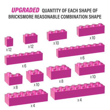 100 Piece Pink Bricks Bulk, 12 Size Pink Classic Building Blocks Bricks, Compatible With Lego Parts And Pieces(Color: Pink)