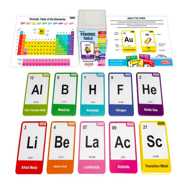 Duncan Toys Periodic Table Flash Cards - Hard Case For Easy Transport And Storage, With Additional Fun Fact Each Card