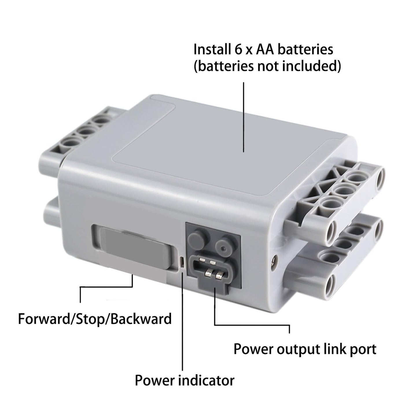 BrickBounty 48pcs Power Functions Motor Set, Motor Kit Technic Parts for STEM Assembled Building Block, Control Function Replace