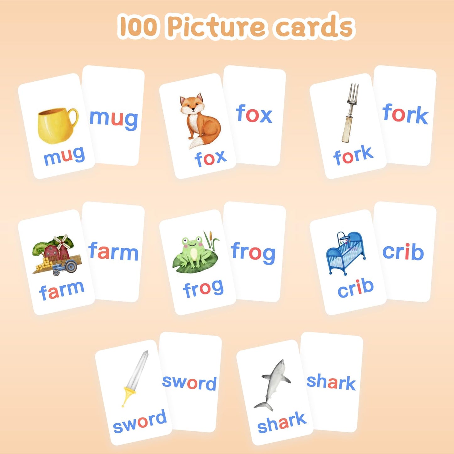 Tichgeim Phonics Flash Cards, Cvc Word Games For Kindergarten, Learn To Read Phonics Games For Toddlers, Educational Learning Ac