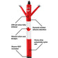 LookOurWay Air Dancers Inflatable Tube Man Attachment - 20 Feet Tall Wacky Waving Inflatable Dancing Tube Guy for Business Promotion (Blower Not Included) - Canadian Flag