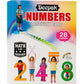 Numbers Flash Cards  Mathematic Numbers Activity Cards For Kids  Pack Of 1