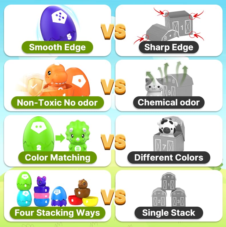 Dinosaur Baby Learning Toys For Toddlers 1-3, 20Pcs Dino Matching Egg Toys, Montessori Counting, Stacking & Sorting Fine Motor G