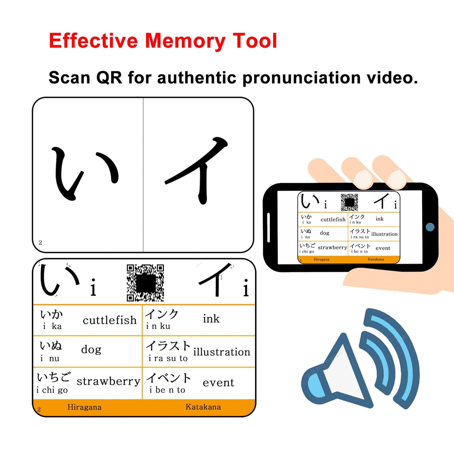 Japanese Hiragana And Katakana Syllabary Alphabet Flash Cards