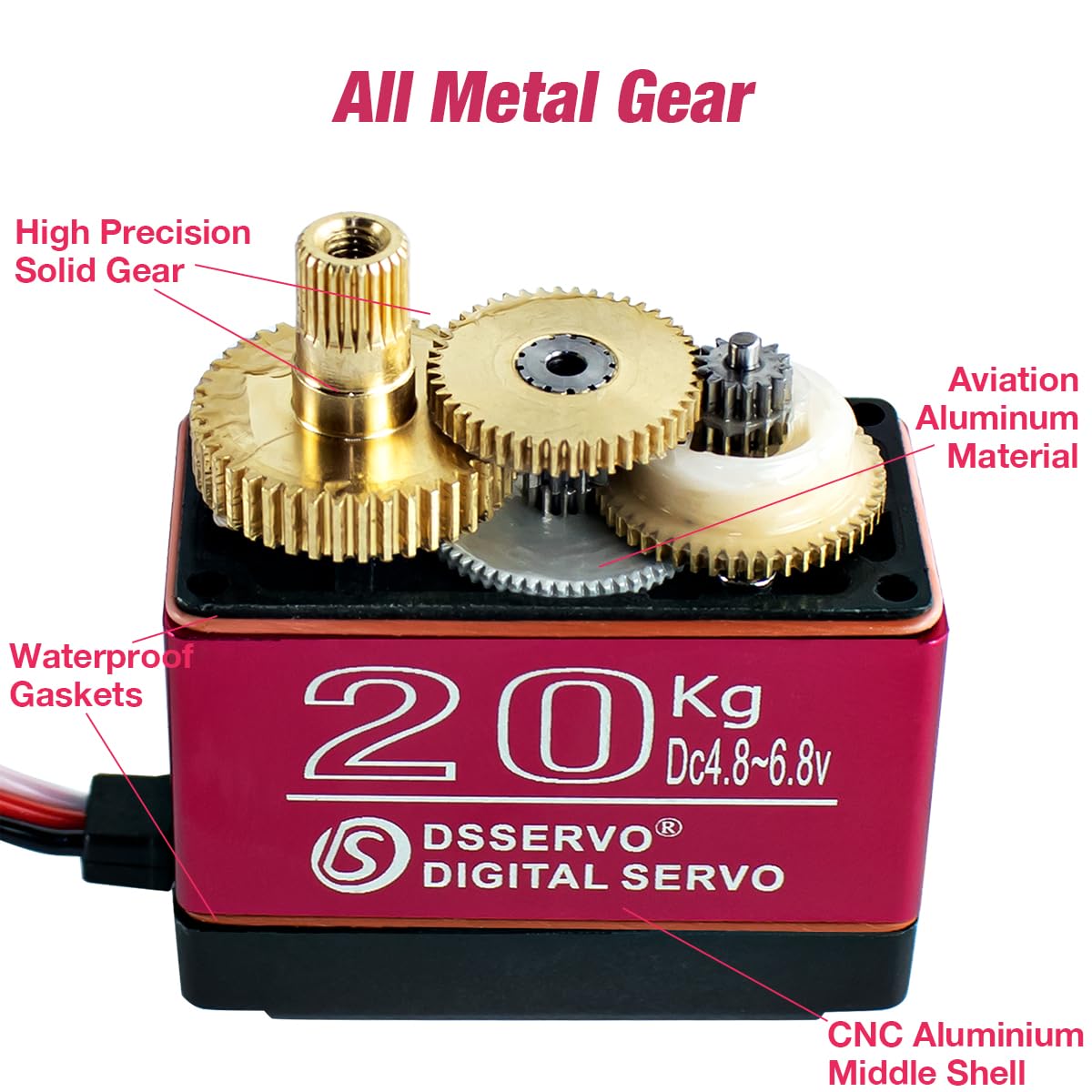 Hosyond Ds3218 20Kg Digital Rc Servo High Torque Metal Gear Waterproof Steering Servo Motor For Diy Rc Car, Robot, Truck (Contro