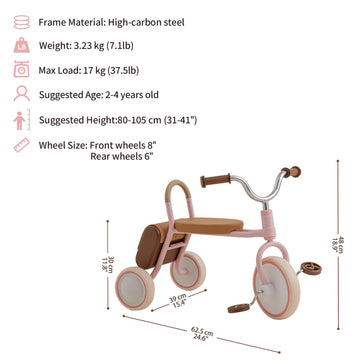 Kidpop Mate Kids' Tricycle Push Ride On Toys Pedal Vehicle For 1-4 Year Kids First Birthday Gift Toddler First Bike (Pink)