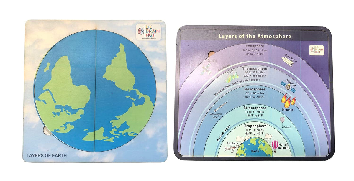 LIL BRAIN NUT Kids Layers of Earth and Layers of Atmosphere Puzzle Set, Combo of 2