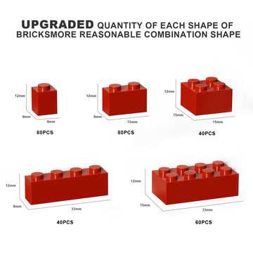 Webrick 300 Pcs Classic Building Bricks, Red Bulk Bricks,Compatible With Lego And Major Brands Parts And Pieces, Creative Buildi