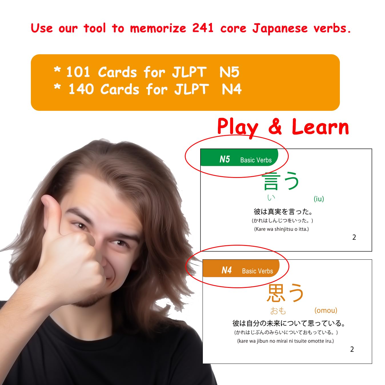 241 Japanese Verbs Flash Cards (Jlpt N5 & N4) With 10 Common Japanese Tenses