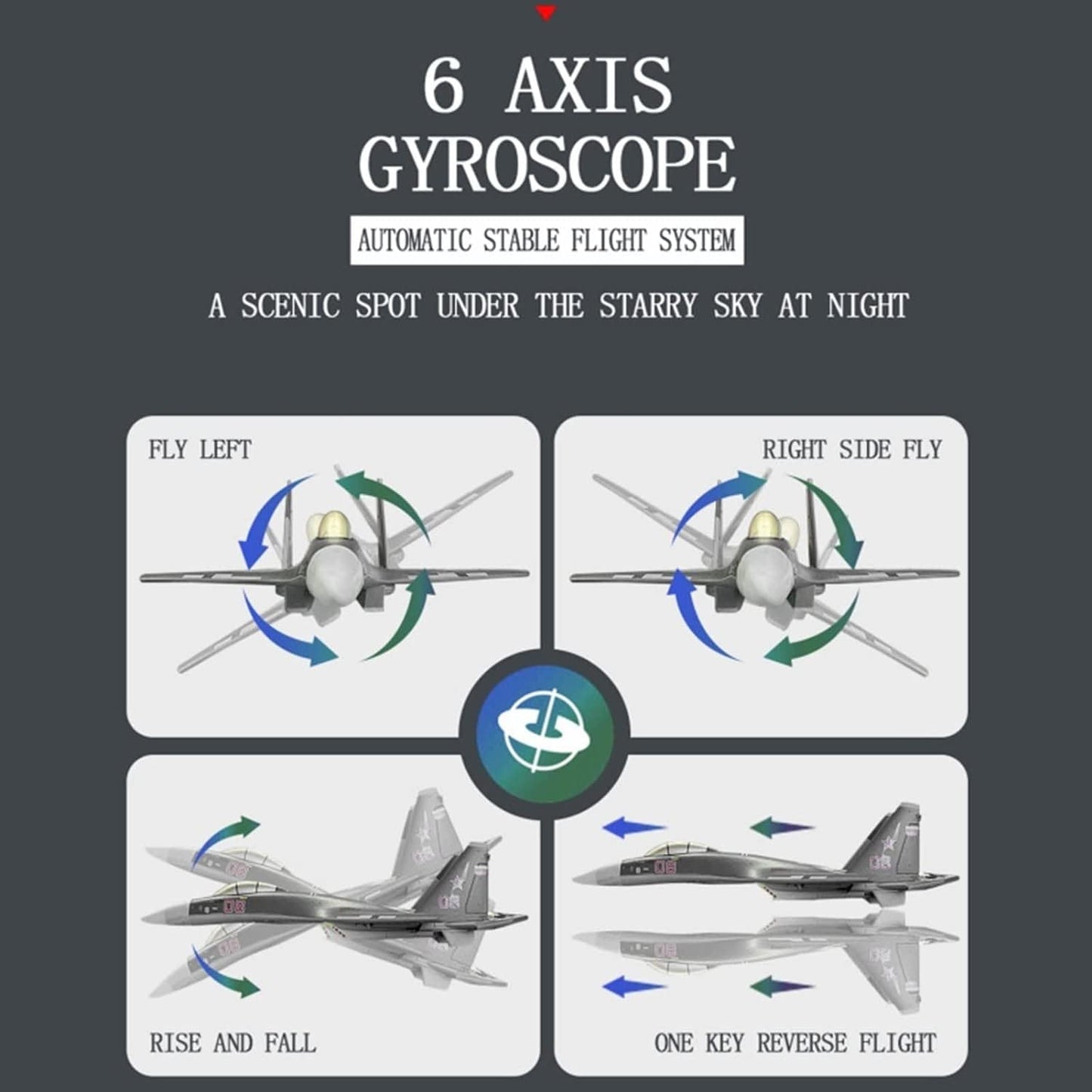 PLRB TOYS RC Plane Remote Control Airplane RTF 4CH Brushless Tail Motor 3D / 6D Stunt Function SU35 Jet Aircraft with Hobby Mode