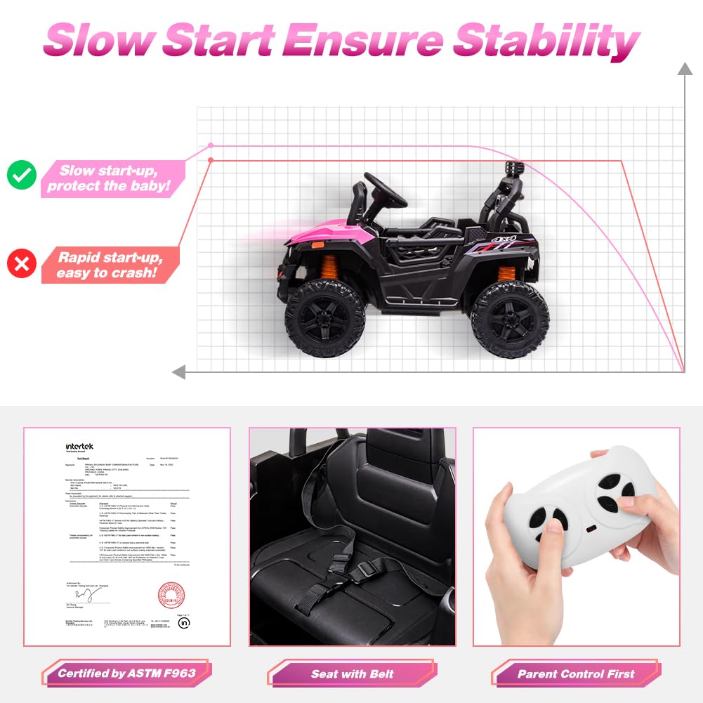 12V Ride On Car Utv With Parent Remote Control For Kids Toys, Spring Suspension Led Lights Aux Port Music Usb, Pink