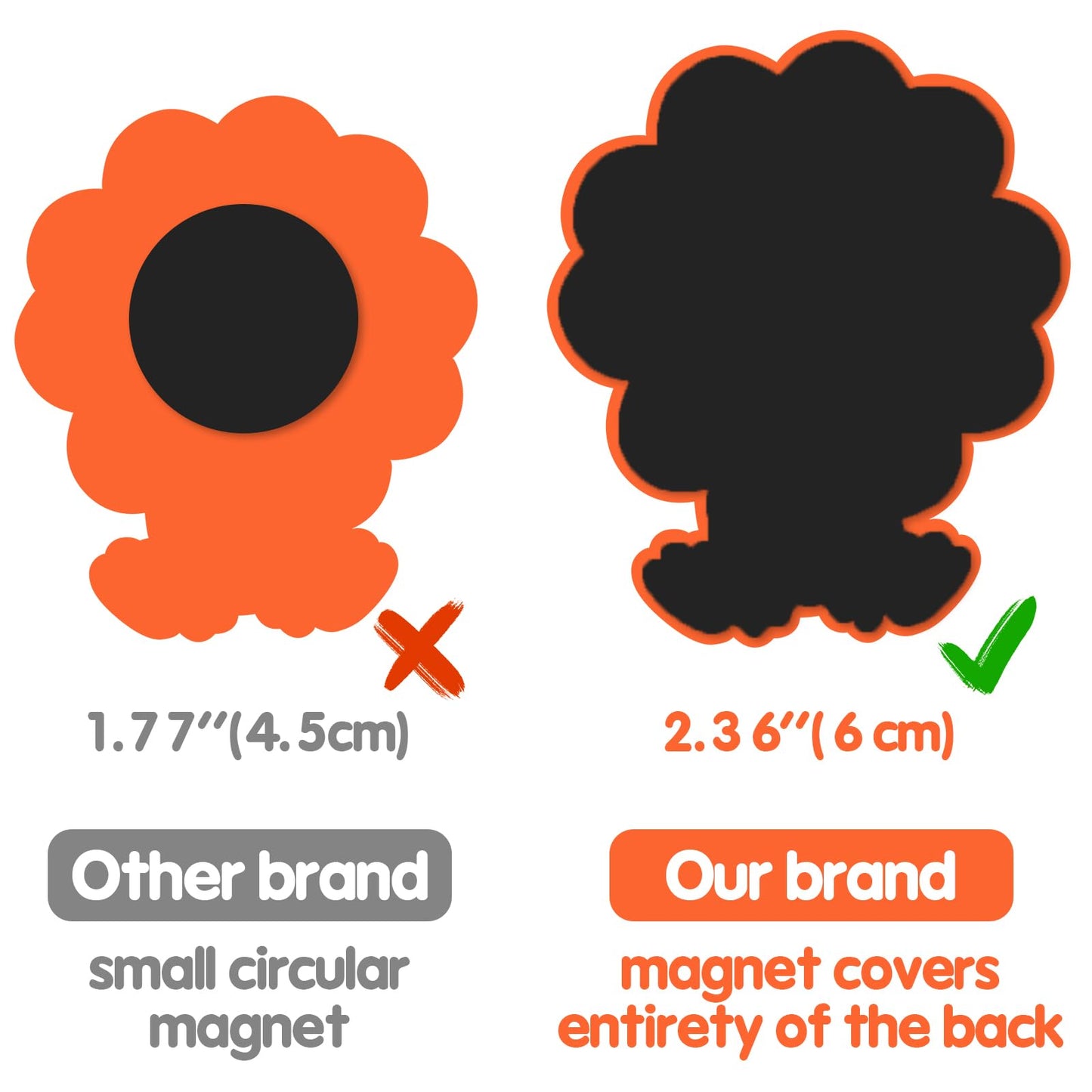 Animal Fridge Magnets For Toddlers,Refrigerator Magnets For Kids Full Back Magnetic Kids Educational Toys Baby Magnets Gift For