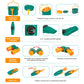 Meland Kids Camping Set With Tent - Camping Toys For Boys Kids With Campfire, Camping Gears For Indoor Outdoor Pretend Play, Gift Idea For Boys Age 3,4,5,6 Year Old For Birthday Christmas (Green)