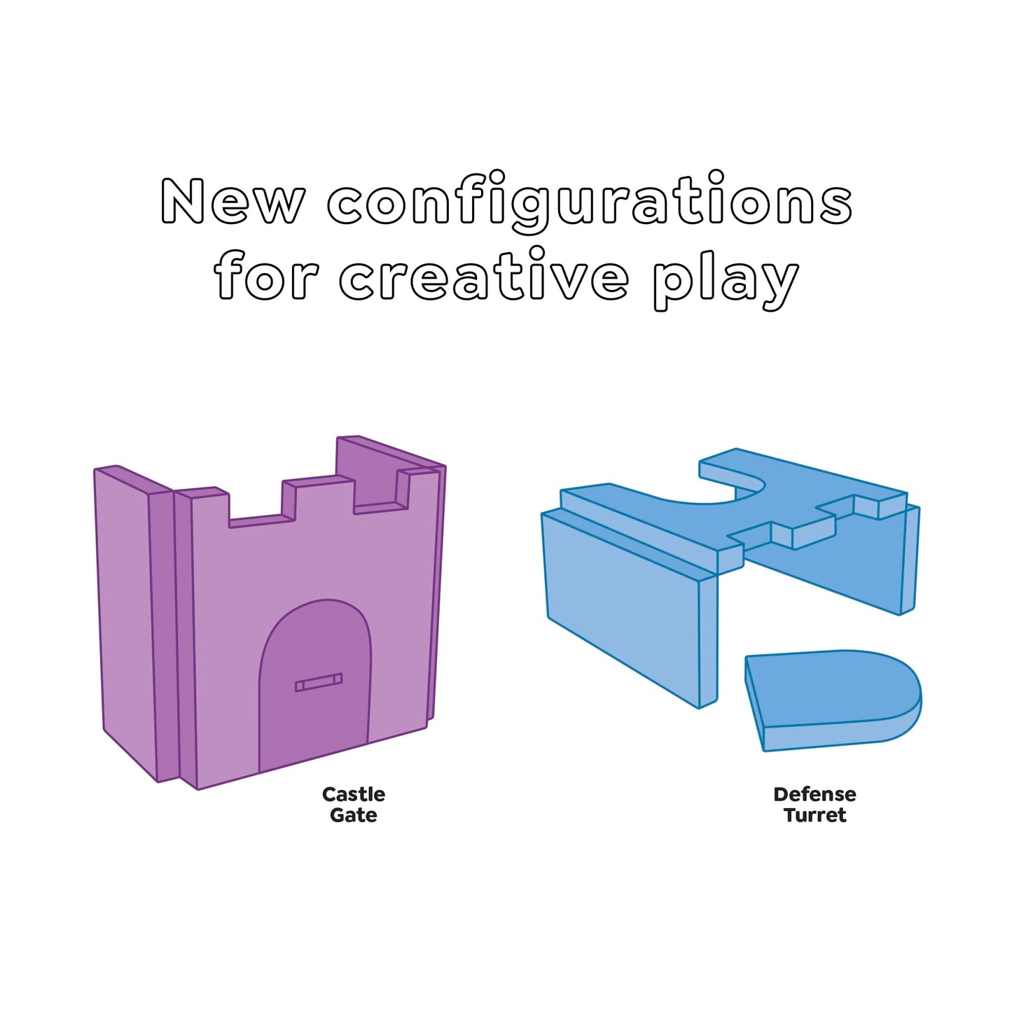 Yourigami Kids and Toddler Play Castle, Playroom Couch Add-On Set, Durable Modular Design, Green Meadows