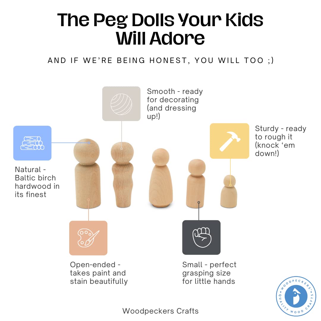 Wood Peg Dolls Unfinished 2 Inch, Mom/Angel Shape, Pack Of 100 Birch Wooden Peg People For Crafting, Miniature Figures, And Smal