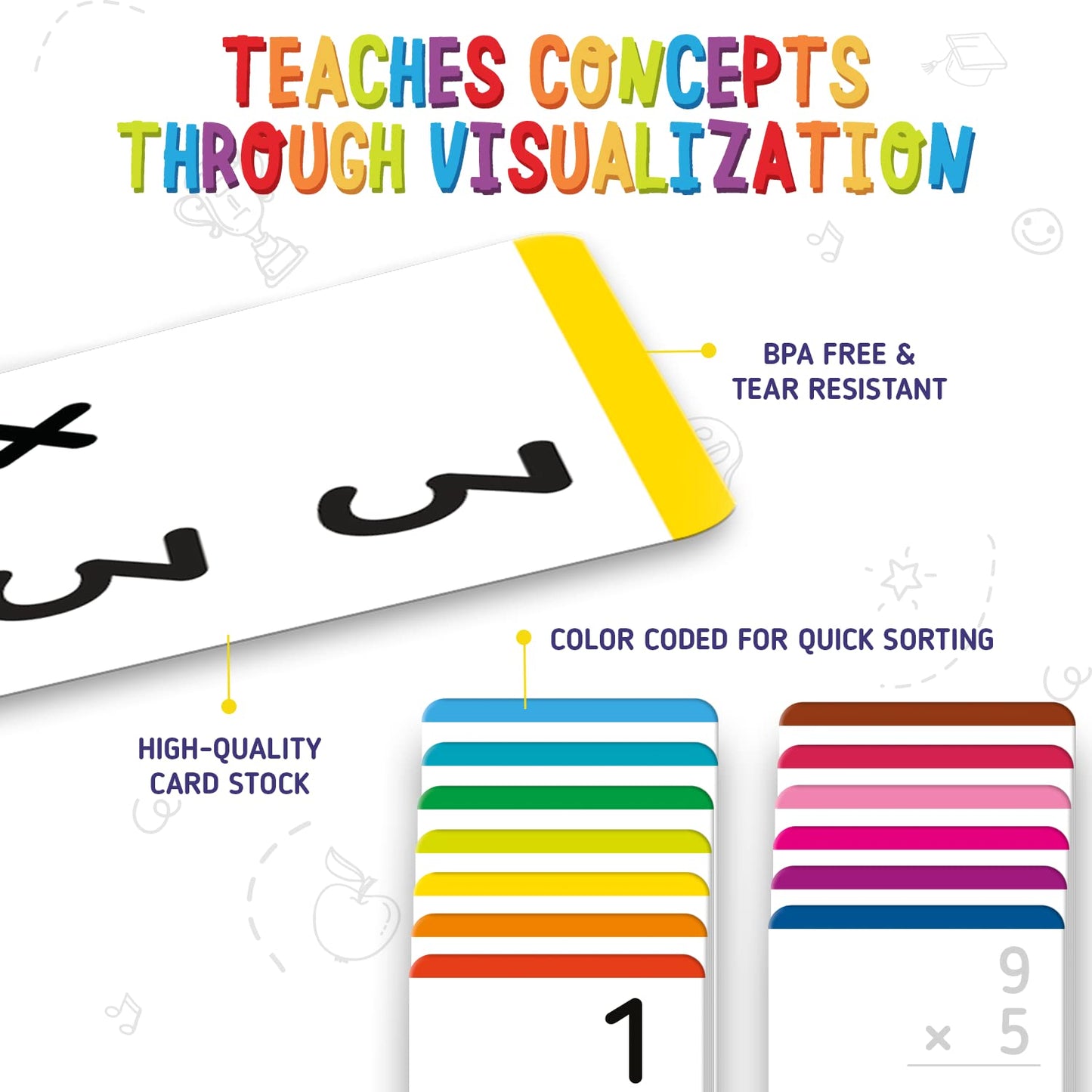 Merka Mathematics Flash Cards, 338 Cards In Total, Math Flash Cards, Multiplication And Division Flashcards, Multiplication Flashcards For 3Rd Grade