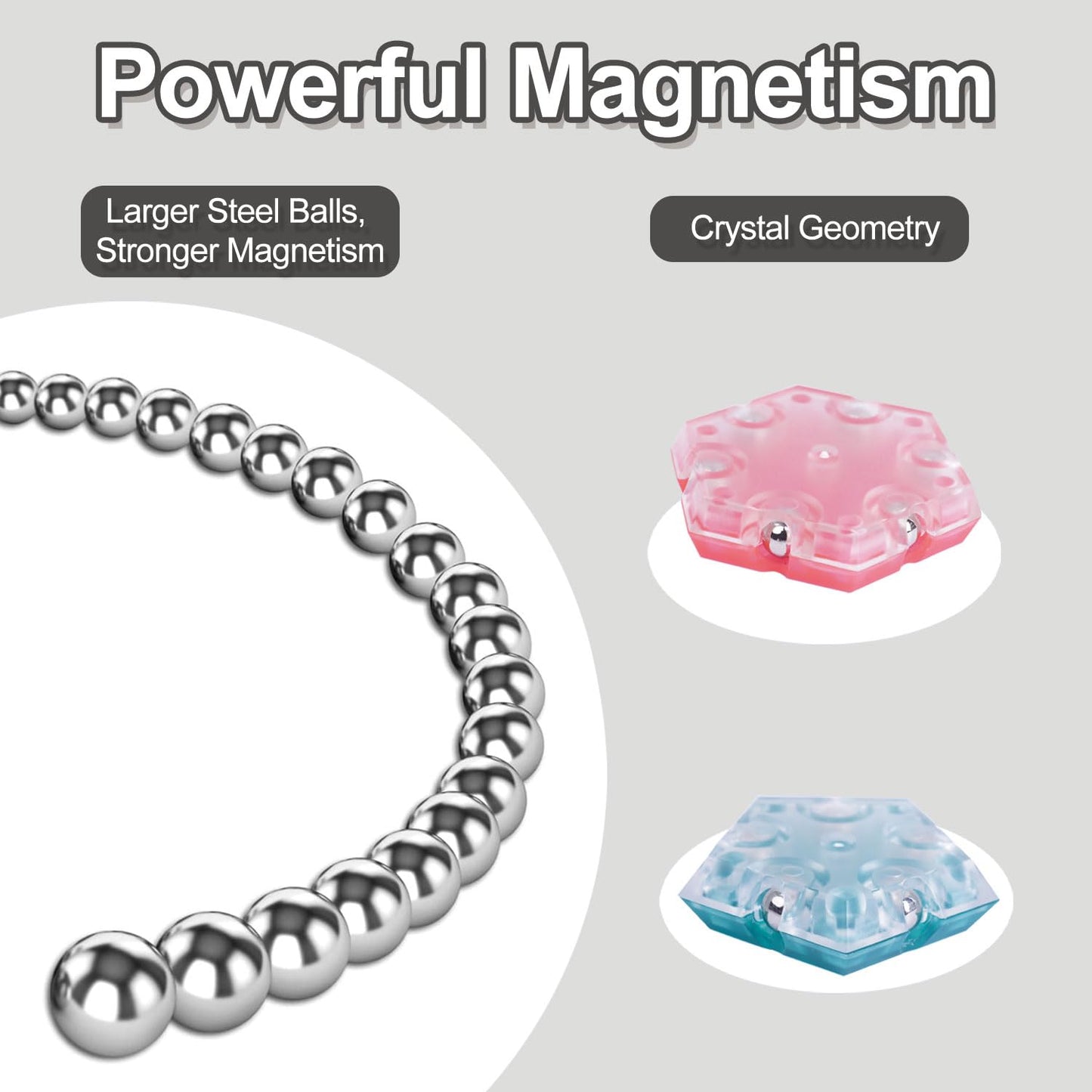Magnetic Fidget Toy For Adults, 32-Piece Set Magnet Fidget Sphere - 20 Hexagons And 12 Pentagons, Magnetic Sensory Office Desk T