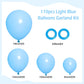 Fotiomrg 110Pcs Light Blue Balloon Garland Arch Kit, 18 12 10 5 Inch Light Blue Latex Balloons Different Sizes Pack For Birthday