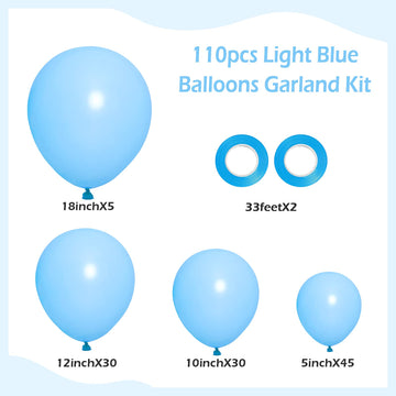 Fotiomrg 110Pcs Light Blue Balloon Garland Arch Kit, 18 12 10 5 Inch Light Blue Latex Balloons Different Sizes Pack For Birthday