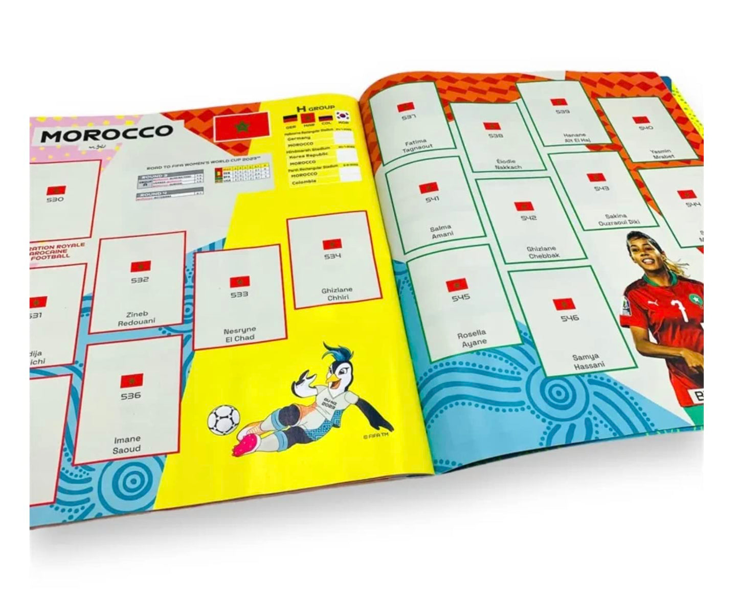 Panini Fifa Women'S World Cup 2023 Sticker Collection