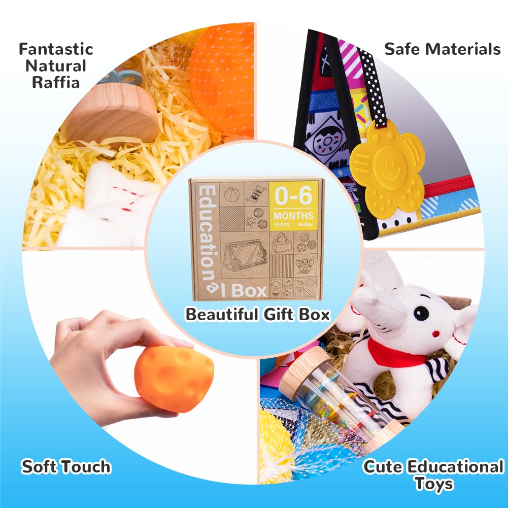 Montessori Toys For Babies 0-6 Months,7 In 1 Newborn Toys Baby Gifts Set Early Learning Toys With Black & White Baby Flashcards,