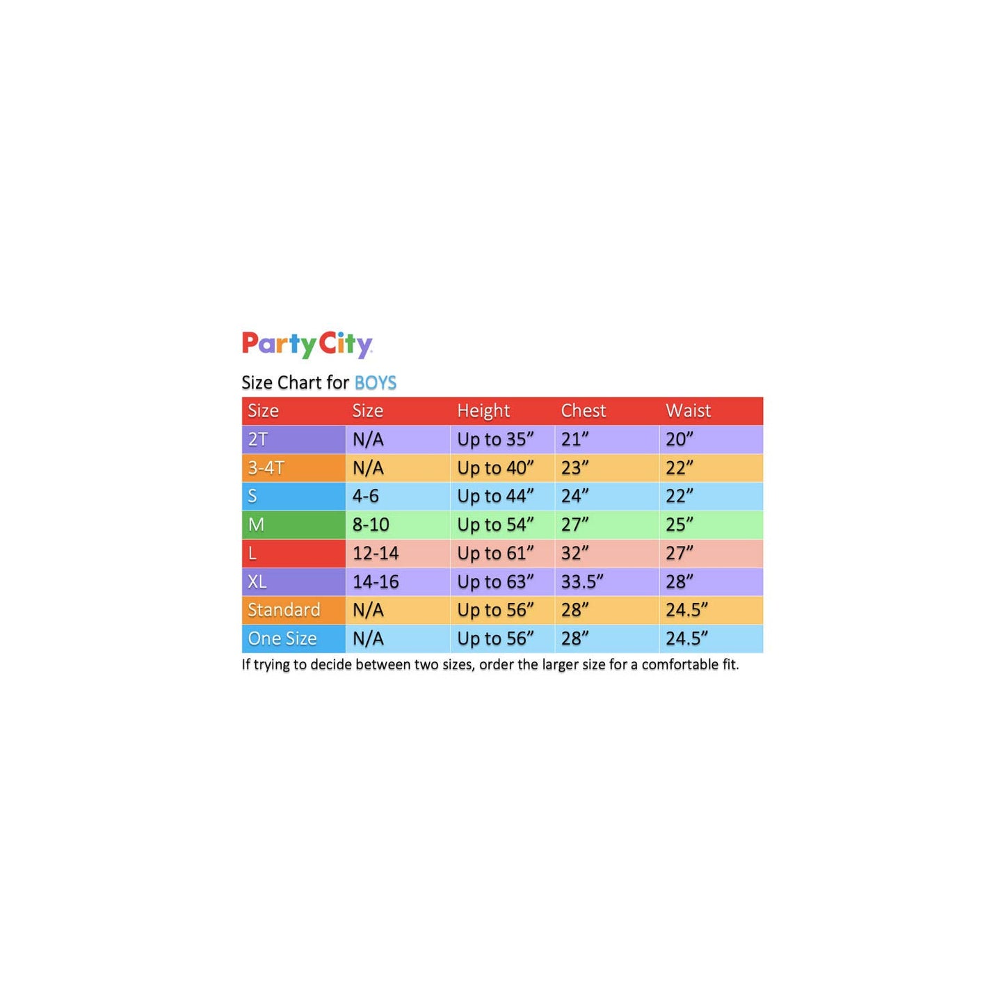 Suit Yourself Classic Captain America Muscle Halloween Costume For Toddler Boys, 2T, Includes Jumpsuit And Mask