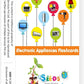 Playwayshop | Electronic Appliances Flash Cards For Kids | Action Learning Cards | 30 Laminated & Reusable Cards | Childhood Edu