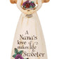 Pavilion Gift Company 03011 Nana Angel Figurine  6-Inch