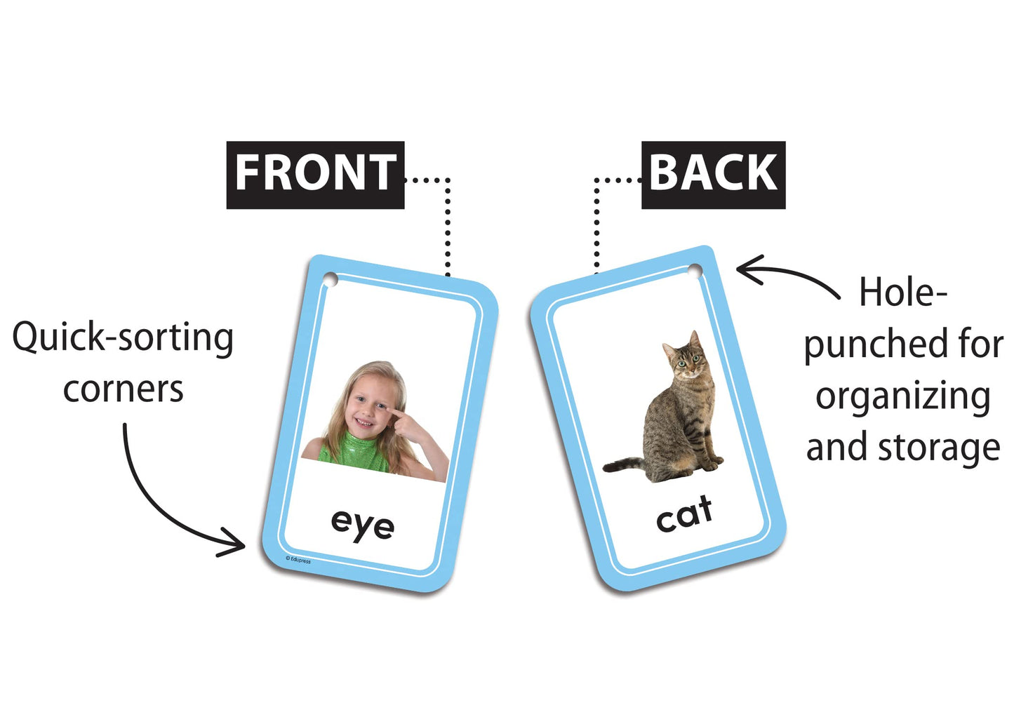 First Words Flash Cards