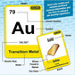 Duncan Toys Periodic Table Flash Cards - Hard Case For Easy Transport And Storage, With Additional Fun Fact Each Card