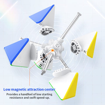 Hellocube Gan Pyramid 36 Magnets Speed Cube Stickerless 3X3 Magnetic Puzzle Triangle Cube(Standard Version)