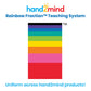 Hand2Mind Plastic Rainbow Fraction Tiles, Montessori Math Materials, Fraction Manipulatives, Unit Fraction, Fraction Bars Math Manipulatives, Fraction Games, Homeschool Supplies (15 Sets Of 51 Pieces)