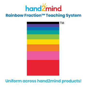 Hand2Mind Plastic Rainbow Fraction Tiles, Montessori Math Materials, Fraction Manipulatives, Unit Fraction, Fraction Bars Math Manipulatives, Fraction Games, Homeschool Supplies (15 Sets Of 51 Pieces)