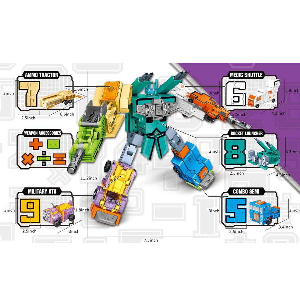 Cyeah Number Robot Math Robot Mathematical Toys For Kids Education 20 Pieces