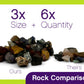 Wirejewelry Gemstones Of The World Tumbler Refill Kit - 3 Lbs. Of Handpicked Rock, 2 Batches Of 4 Step Abrasive Grit And Polish