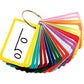 Edupress Math In A Flash Cards, Division (Ep62433), Multi