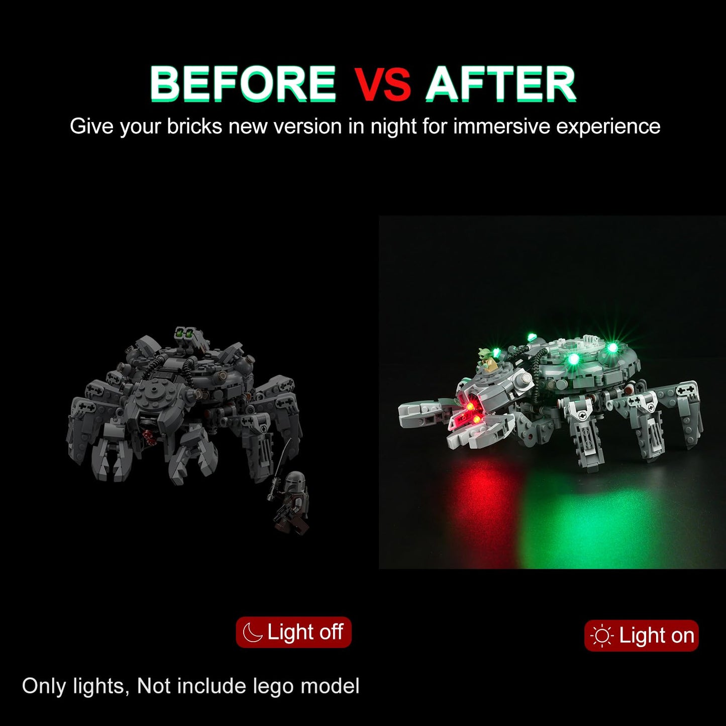 Dalded Led Lighting Kit For Lego Star Wars Spider Tank 75361, Led Light Compatible With Lego 75361 Building Block Models (Not In