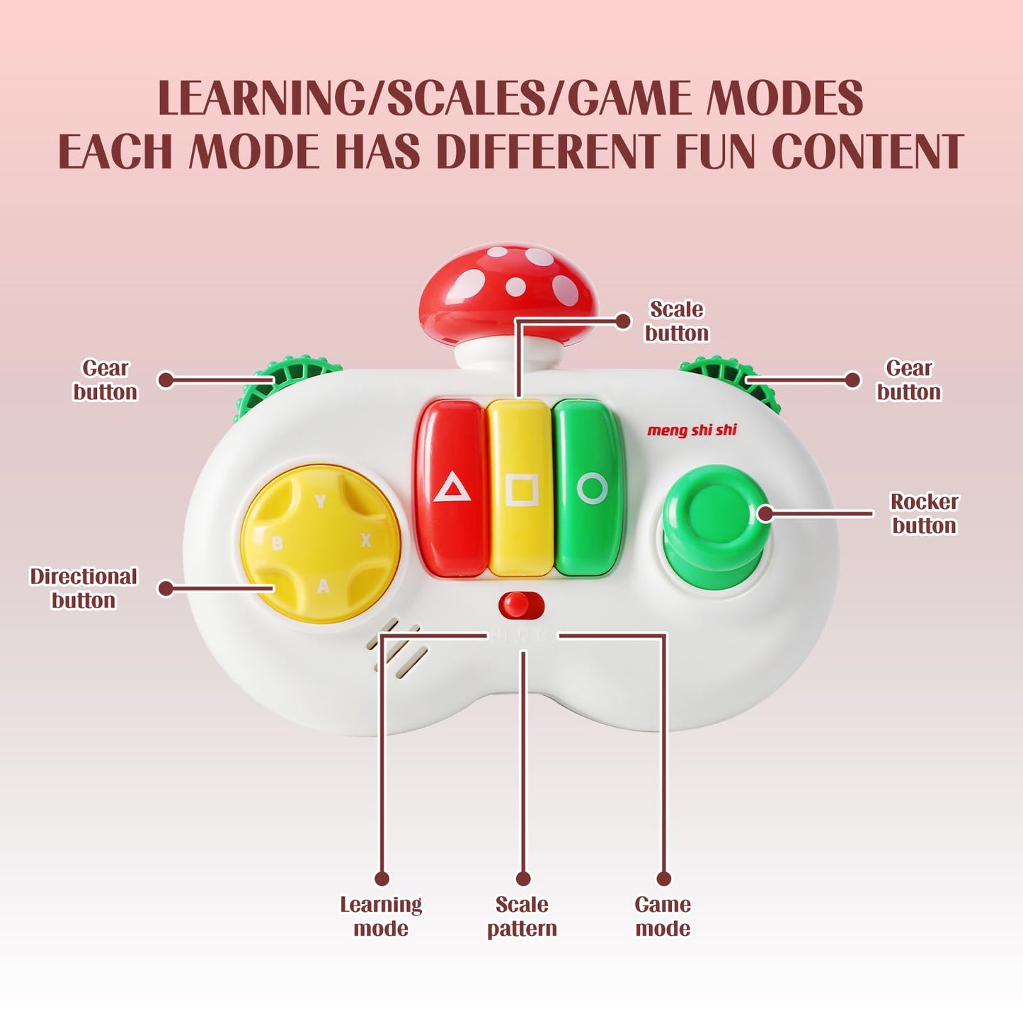 FANELEQU Mushroom Game Controller Early Learning Education Toy  Baby Musical Toys with Sounds & Lights  Toddler Montessori Sensory Learning Toys  Infant Gift for Boys Girls