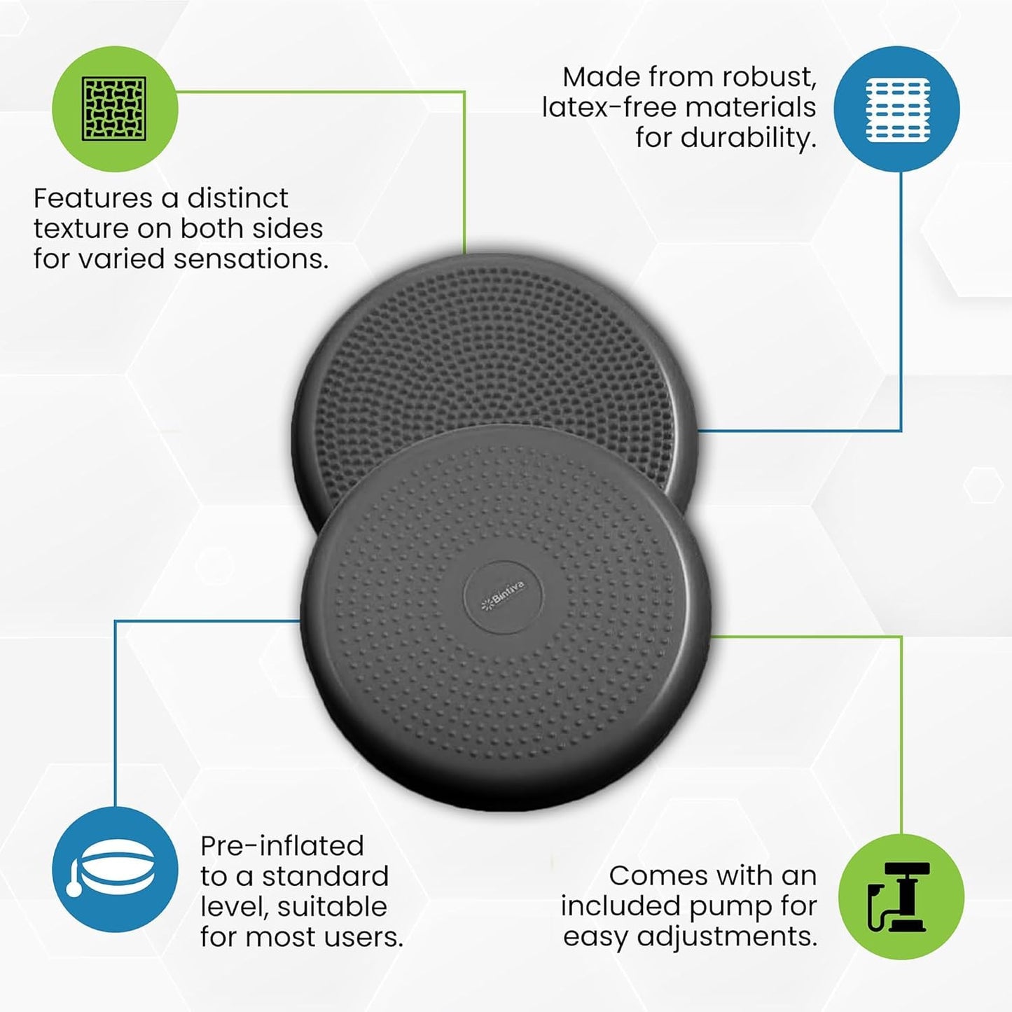 2 Pack Wobble Cushion Balance Disc - Wiggle Seat & Balance Pad For Exercise, Physical Therapy, Sensory Kids - Stability Disc, Do