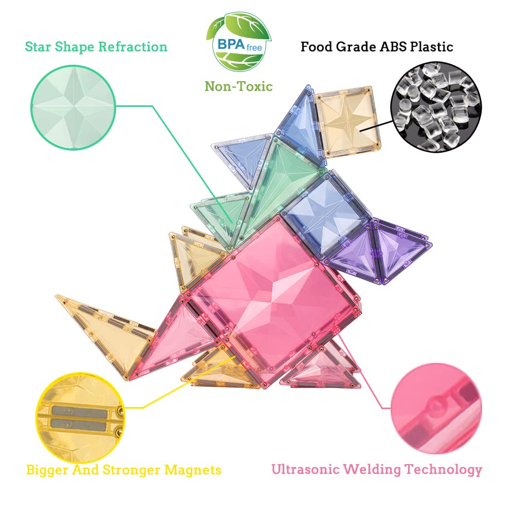 MEGAGONTILES 120PCS Premium Magnetic Tiles|Magnet Tiles|STEM AUTHENTICATED|Magnetic Blocks|Magnet Tiles|Magnetic Building Blocks